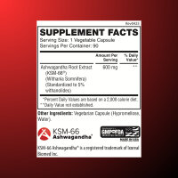 Ashwagandha KSM-66