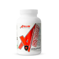 Gut Glory - Prebiotic, Postbiotic, Synbiotic